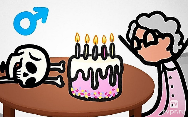 Почему мужчины живут меньше женщин