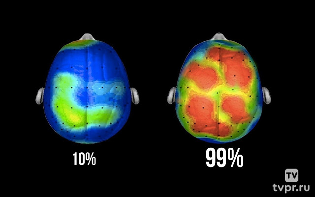 Что, если мы будем использовать 100% мозга
