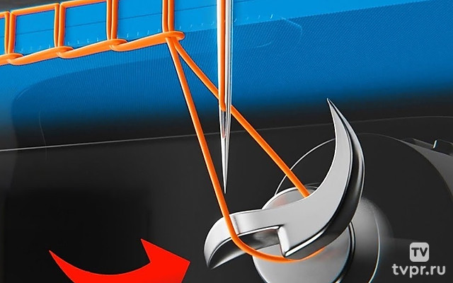 Как устроены швейные машинки?